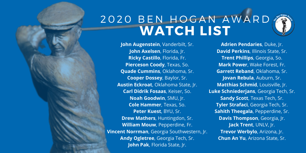 Ben Hogan Award Announces 2020 Watch List