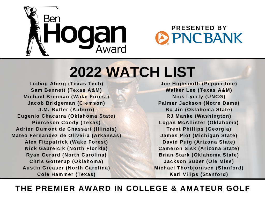 <strong>30 Top Collegiate Golfers Named to Ben Hogan Award Watch List</strong>